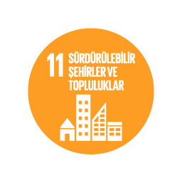 SKA 11 — Sürdürülebilir Şehirler ve Topluluklar