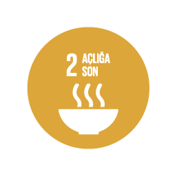 SKA 2 — Açlığa Son
